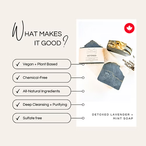 Detoxed Charcoal Shea Soap